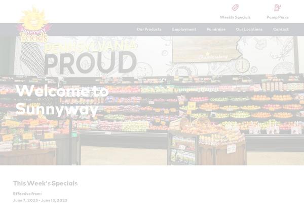 Site using Gravityforms plugin