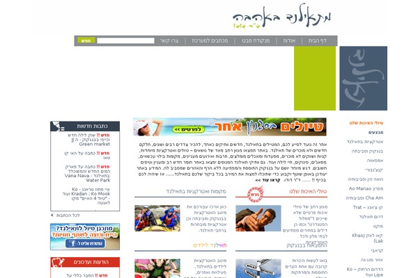 Site using WP Contact Slider plugin