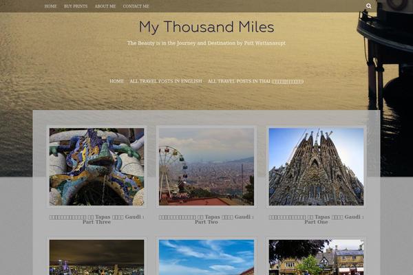 Site using Nextgen-gallery-pro plugin