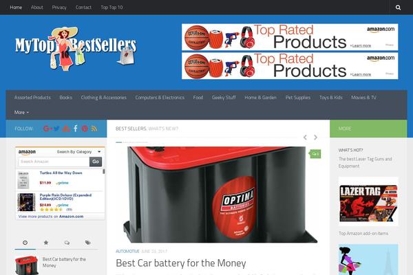 Site using Easyazon-pro plugin