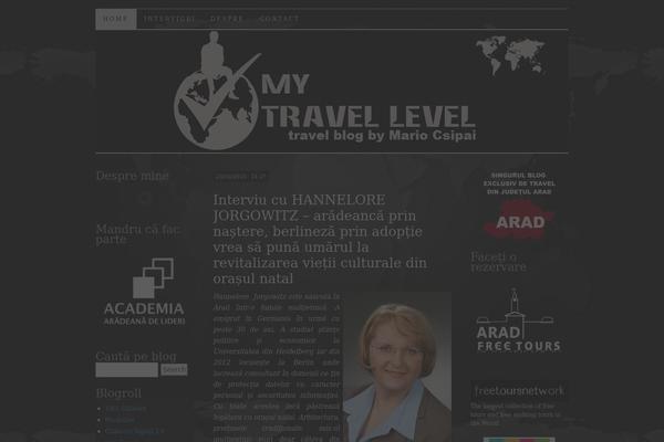 Site using Auto AnimateImage plugin