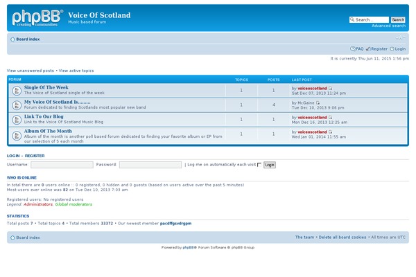 Site using Colored Vote Polls plugin