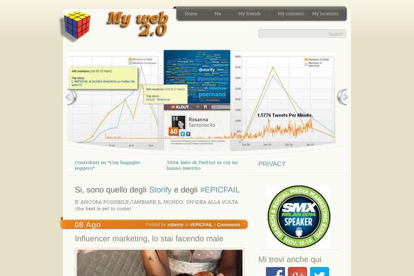 Unite theme site design template sample