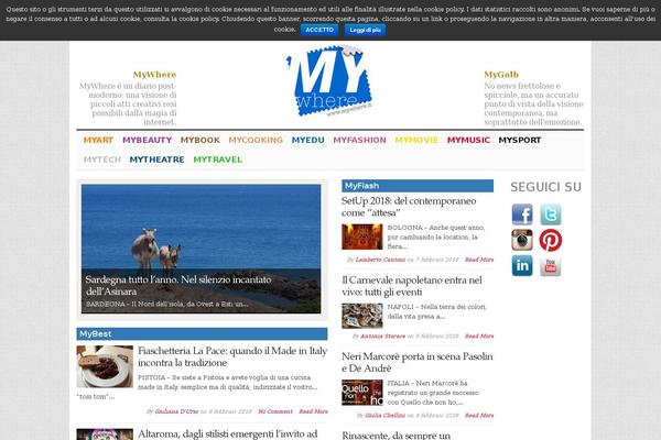 Site using Easy Image Display plugin