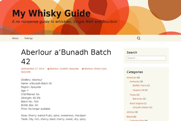 Site using Clicktotweet plugin