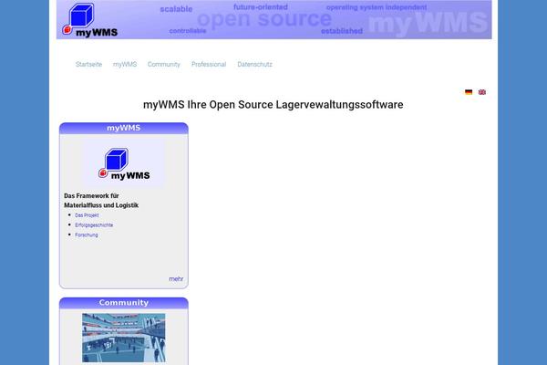 Site using Responsive Menu plugin