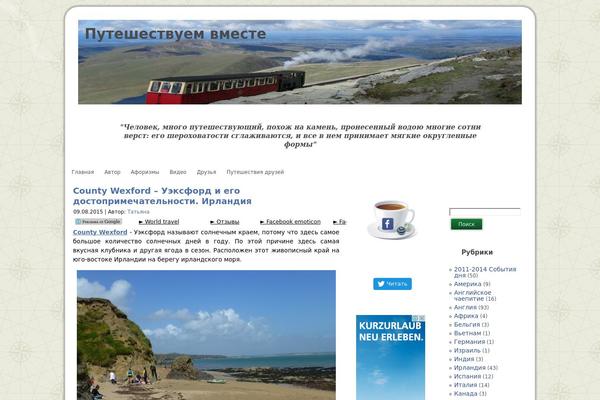 Site using Facebook Like Button For WordPress plugin