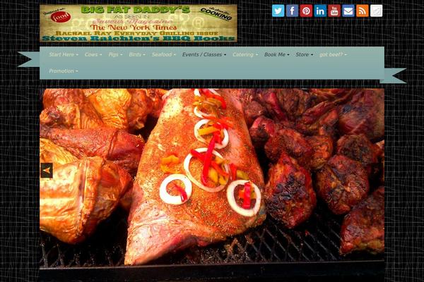 Site using Etsy Shop plugin