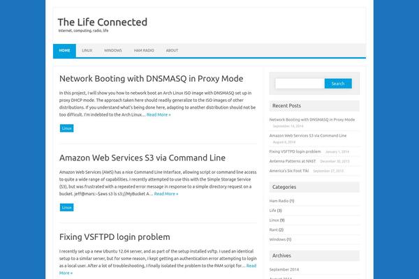 n0dy.com site used Iconic One Pro