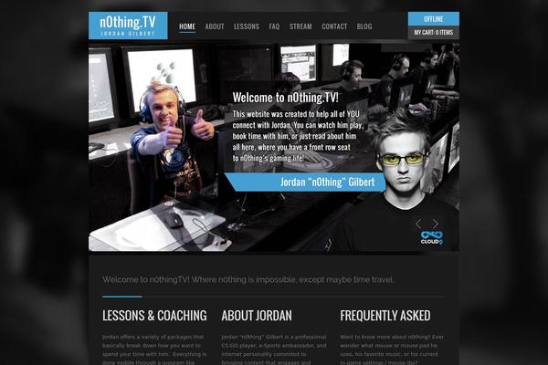 Site using Disqus Recent Comments Widget plugin
