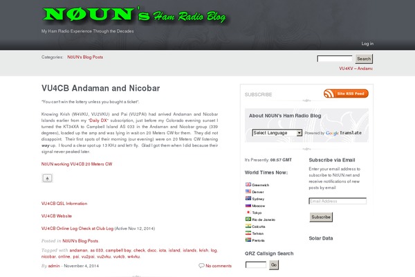 Carrington Blog theme site design template sample