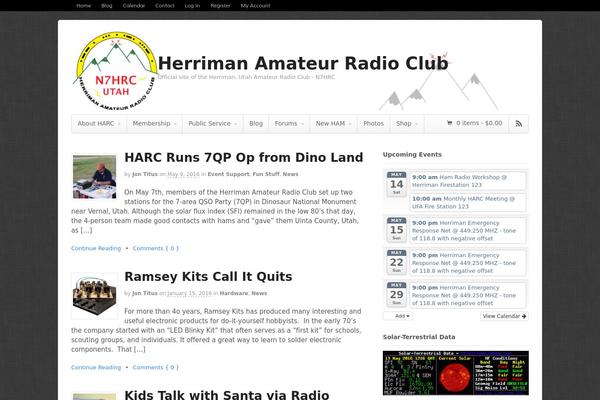 Site using Bbpressmoderation plugin