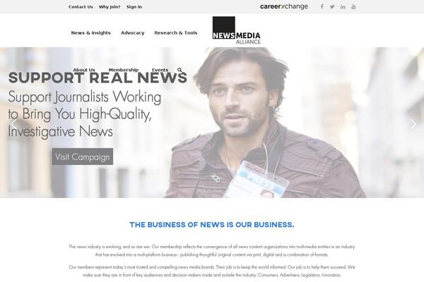 Site using Simplified Social Share plugin