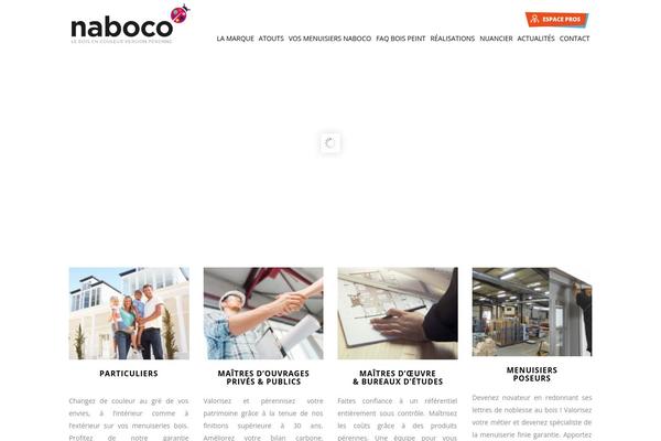 Site using Qode-quick-links plugin