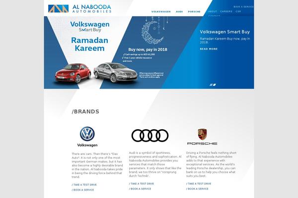 Site using Wonderplugin-gallery plugin