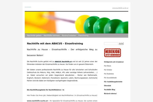 Site using CKEditor for WordPress plugin