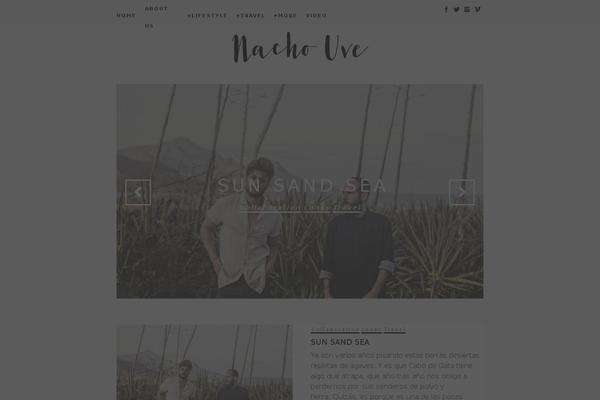 Site using Flash Gallery plugin