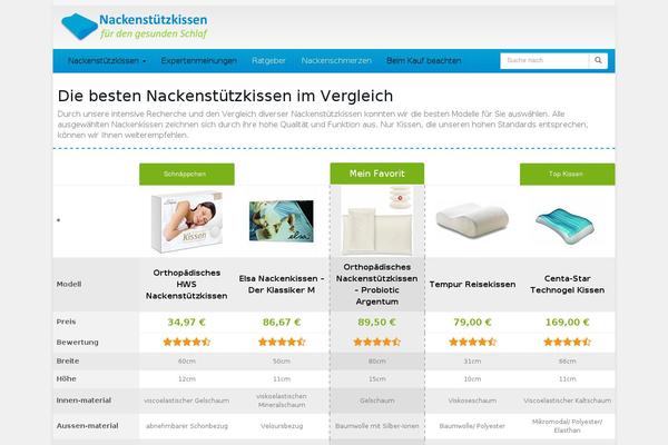 Site using Q2W3 Fixed Widget (Sticky Widget) plugin