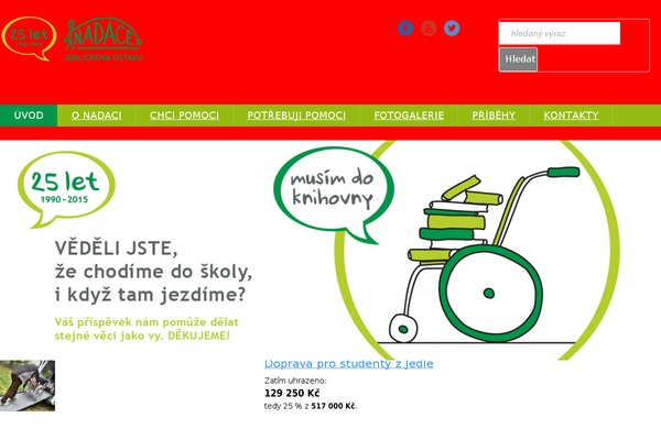 Site using Slideshow plugin