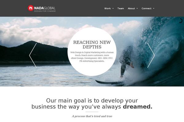 Site using Wp-stripe plugin