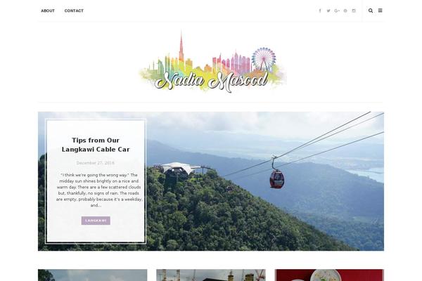 Site using wBounce plugin