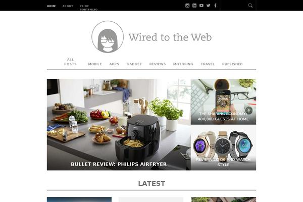 Site using Taqyeem plugin