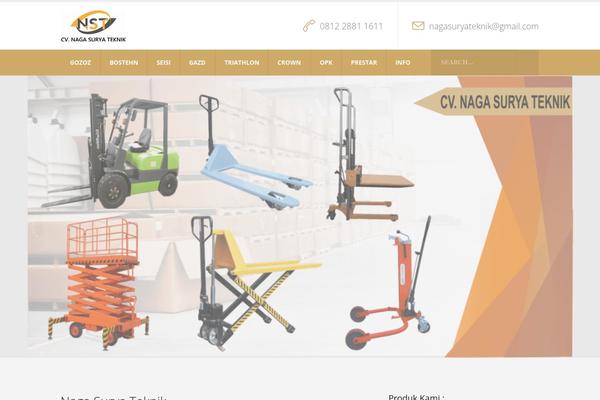 Site using Wp-meet-the-team-shortcode-v2 plugin