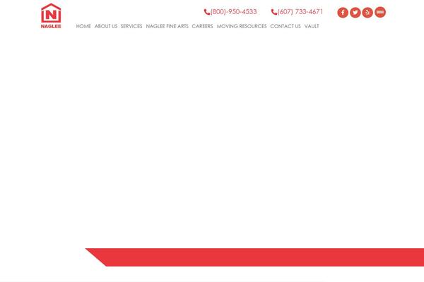 Site using Gravityformsrecaptcha plugin