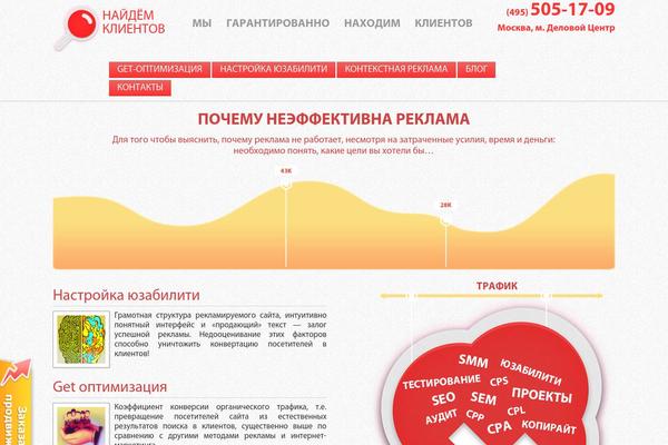 Site using Advanced Spoiler plugin