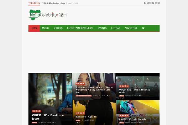Site using Share Buttons plugin