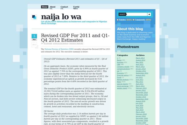 Compositio theme site design template sample