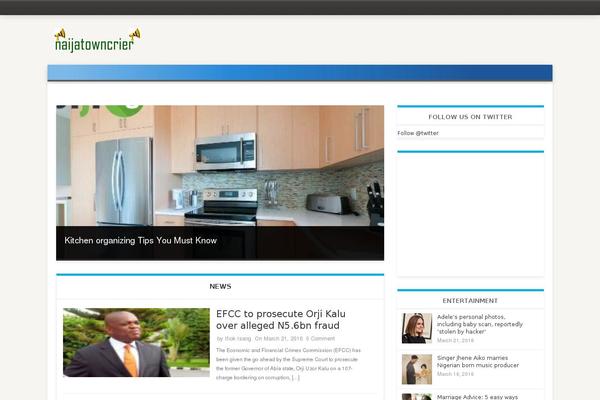 Site using Media Credit plugin