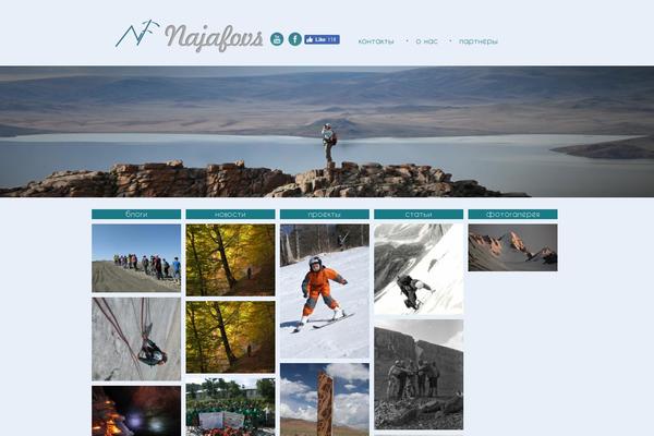 Site using FancyBox Gallery plugin