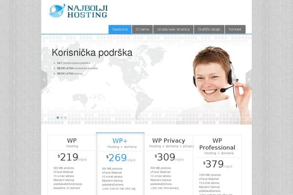 Site using Fusion-builder plugin