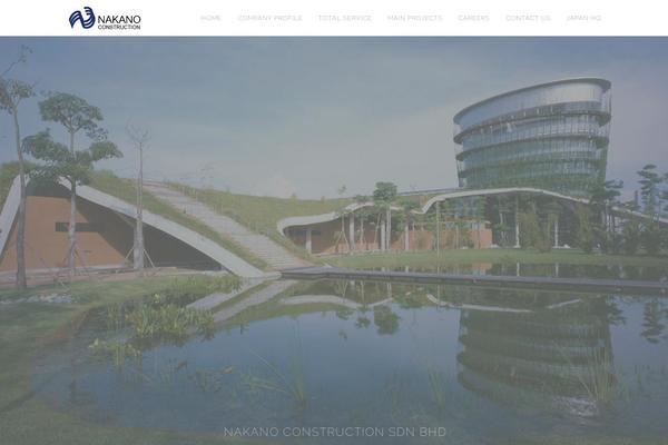 Site using Portfolio Gallery plugin