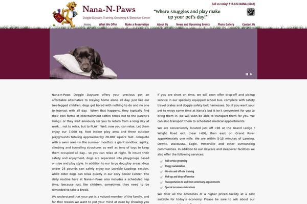 Site using FancyBox Gallery plugin