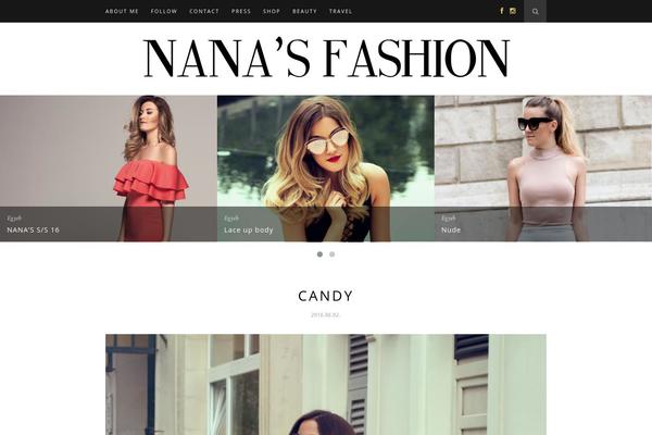 Site using Facebook Like Button For WordPress plugin