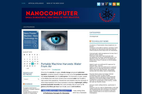 Site using Twitter Button by BestWebSoft plugin