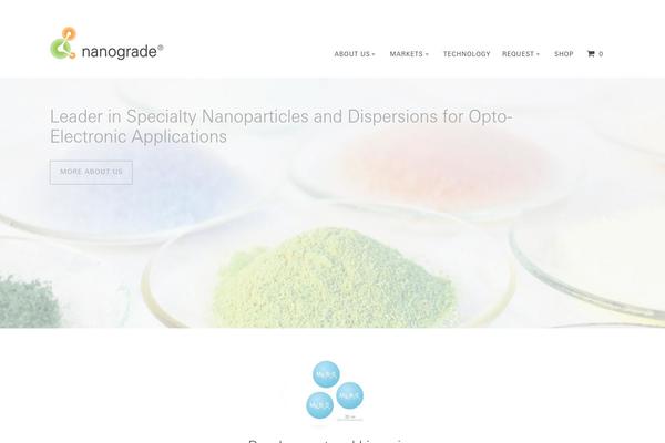Nano theme site design template sample