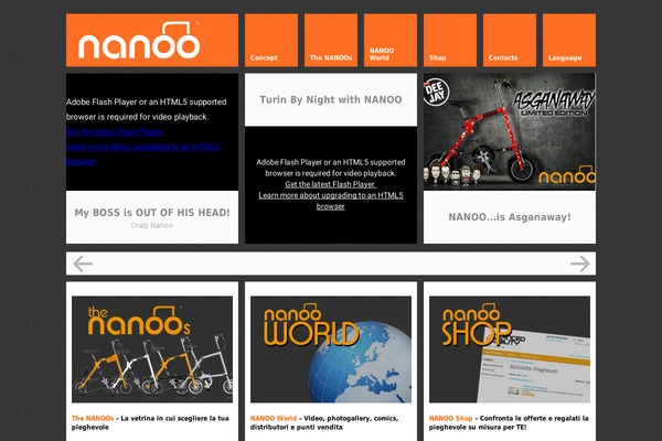 Site using FLV Embed plugin