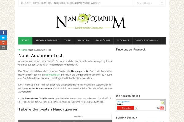 Site using EasyAzon-Pro-3.0.2 plugin