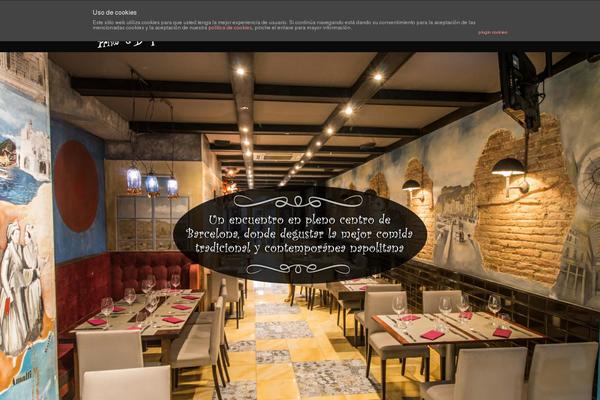 Site using Image Gallery plugin