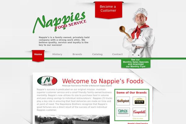 Custom theme site design template sample