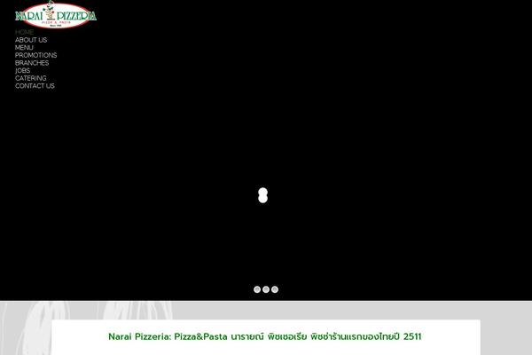 Site using SME Facebook Likebox Sidebar plugin