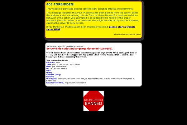 Site using CKEditor for WordPress plugin