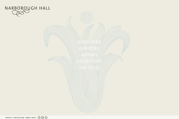Site using Custompress plugin