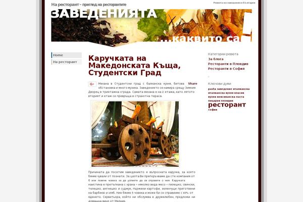 Site using WordPress Google +1 Button - Advanced Plugin, Includes Redirection plugin
