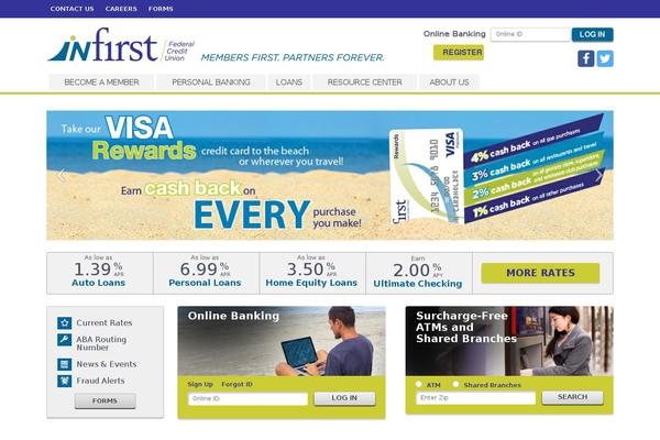 Twentyfifteen Child theme site design template sample