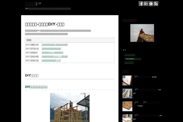 Site using Feedly-insight plugin