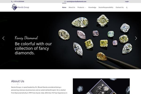 Site using Revolution Slider plugin
